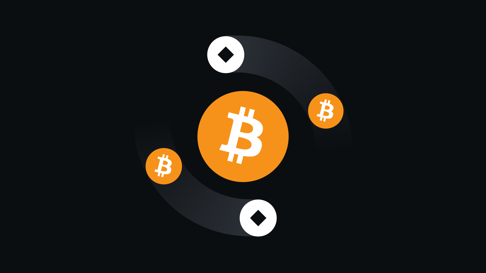 安全守护，交易无忧